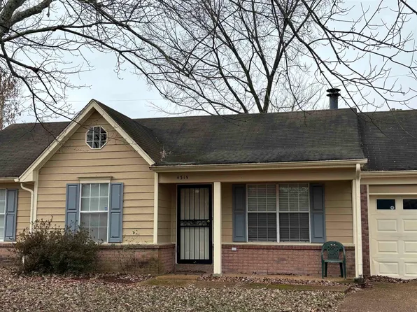 4315 Appian Cv, Memphis, TN 38128