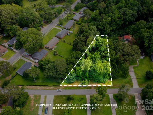 5334 Ruth Dr, Charlotte, NC 28215