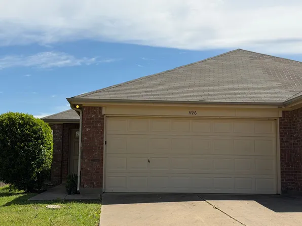496 Canvas Ct, Crowley, TX 76036