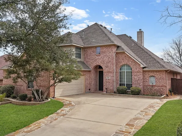 1051 Metalmark Ct, Argyle, TX 76226