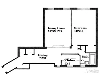 Rented by Anchor Associates