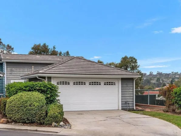 598 Summer View Cir, Encinitas, CA 92024