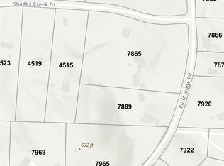 7922 Bluff Ridge Rd #7922, Bessemer, AL 35022