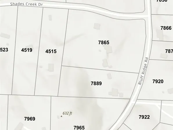 7922 Bluff Ridge Rd #7922, Bessemer, AL 35022