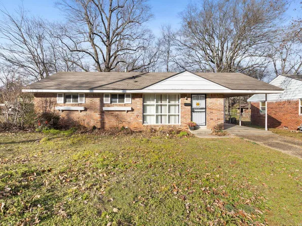 3418 W Capitol Ave, Little Rock, AR 72205