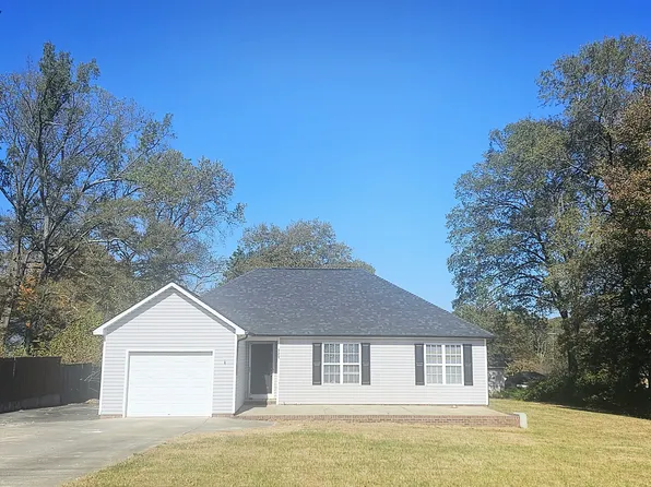 121 Morris Dr, Harrisburg, NC 28075