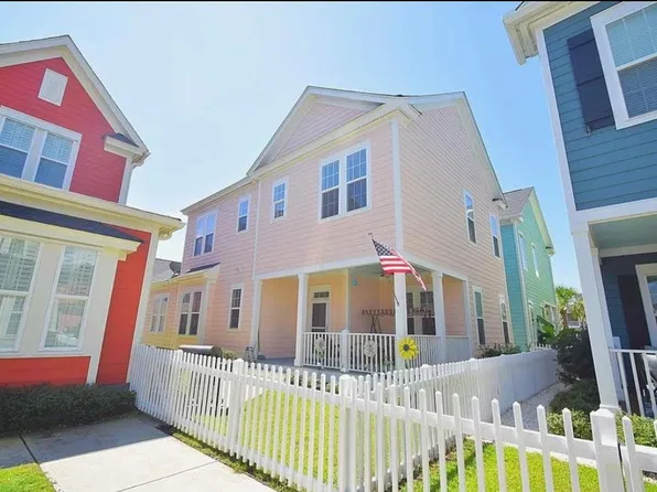 (undisclosed Address), Myrtle Beach, SC 29577