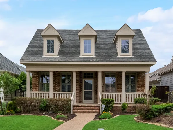 3220 Munstead Trl, Frisco, TX 75033