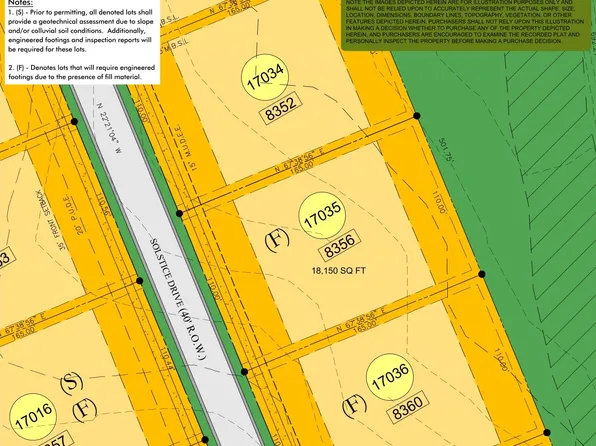 8356 Solstice Dr Lot 17035, College Grove, TN 37046