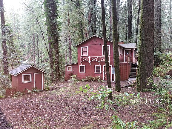 Property Side View