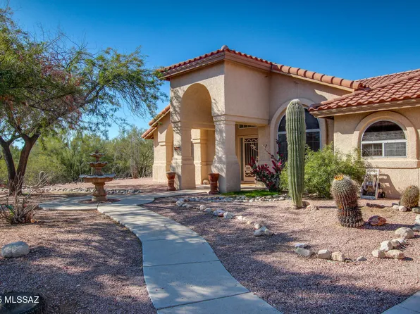 1170 W Panorama Ln, Tucson, AZ 85704