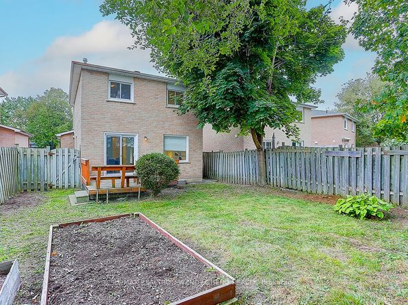 12 Woolen Mill Rd, Markham, ON L3P 6X4
