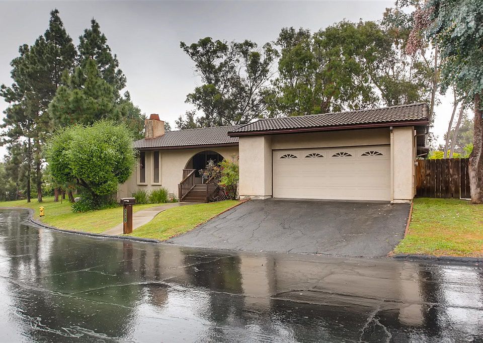 1st image of 1041 Mimosa Ave