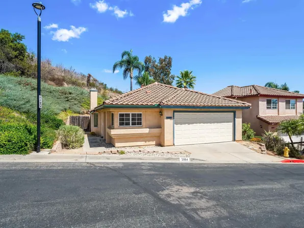 1884 Loreto Gln, Escondido, CA 92027
