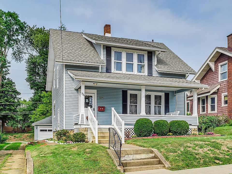 Welcome to 336 Commonwealth