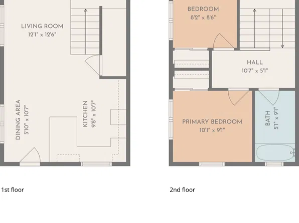 1444 Higuera St, San Luis Obispo, CA