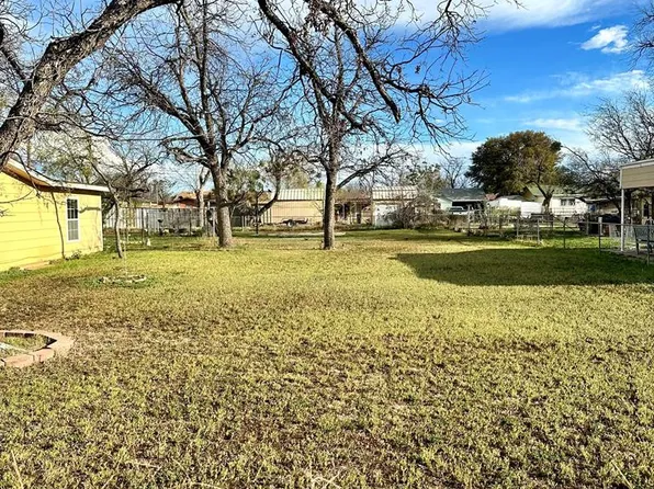 Na East St #24-8, San Angelo, TX 76906