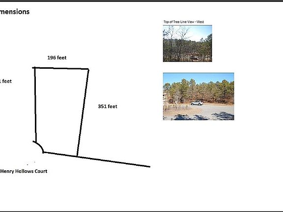 Lot Dimensions
