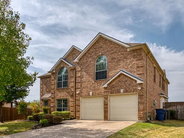 1143 Polo Heights Dr, Frisco, TX 75033