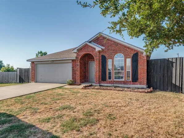 512 Bryn Mawr, Forney, TX 75126
