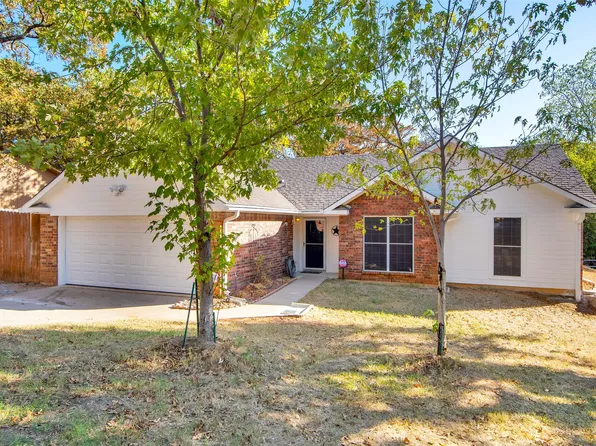 1027 Oak Ridge Dr, Denison, TX 75020