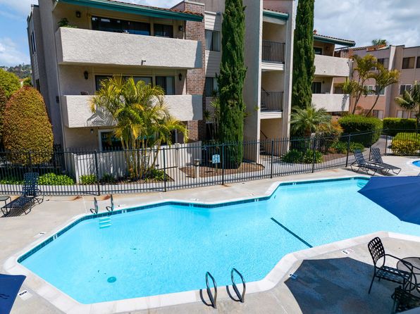 2625 Pirineos Way, Carlsbad, CA