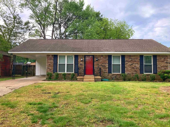 6297 Bronte Ave, Memphis, TN 38134