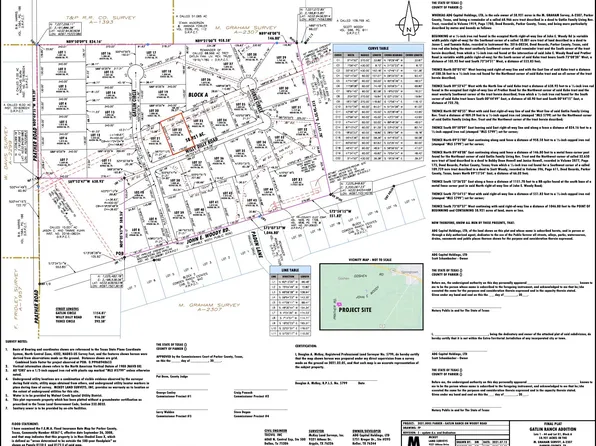 2005 Willy Dilly Rd, Springtown, TX 76082