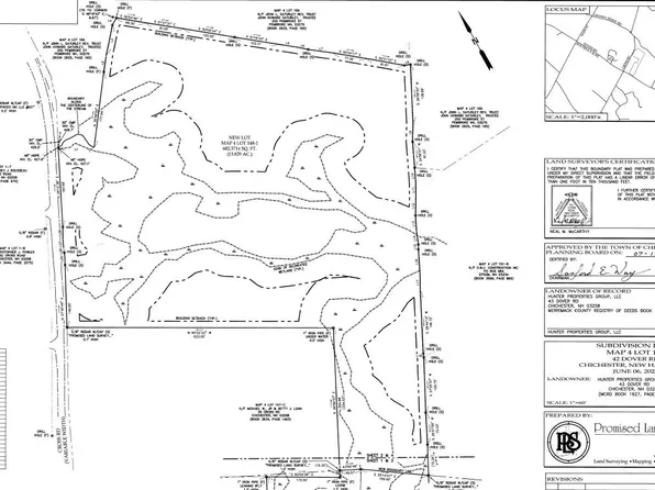 Cross Road, Chichester, NH 03258