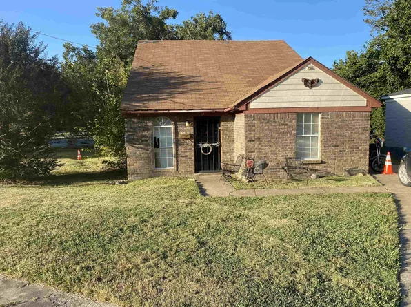 2978 Shannon Ave, Memphis, TN 38108