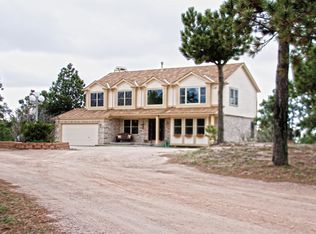 10625 Teachout Rd, Colorado Springs, CO 80908