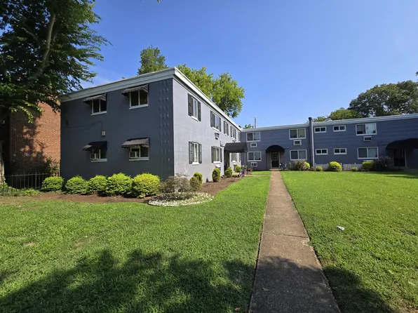 3212 Ellwood Ave, Richmond, VA