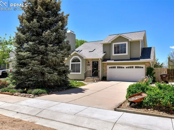 4308 Anvil Dr, Colorado Springs, CO 80925