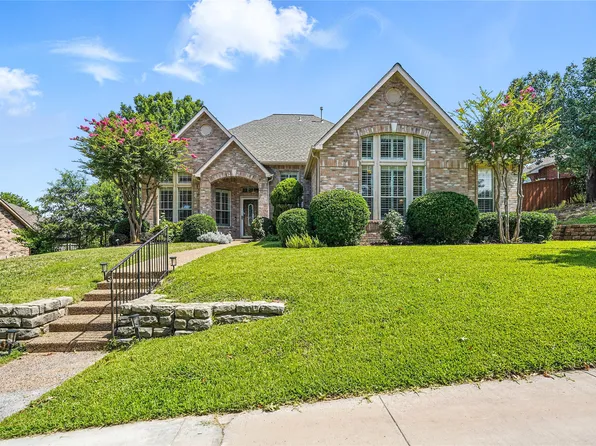 1766 Bay Watch Dr, Rockwall, TX 75087