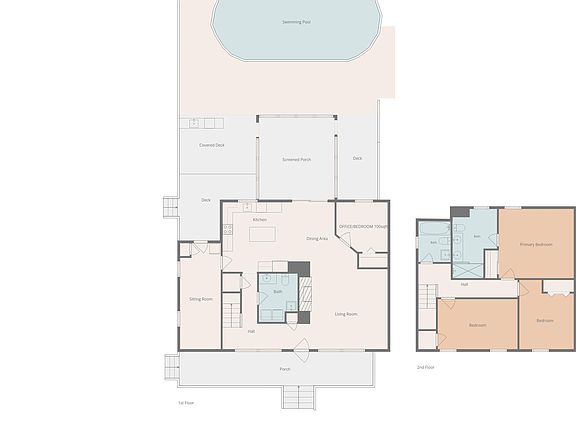 3rd image of 5011 Pender Road SW