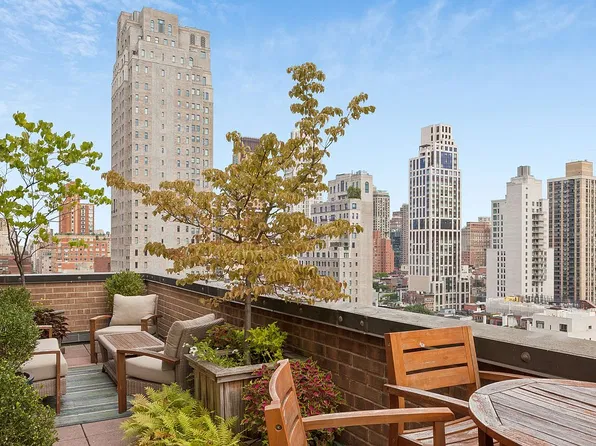 340 E 80th St APT 20D, New York, NY 10075