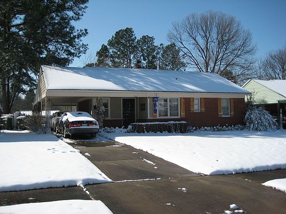 March 2008