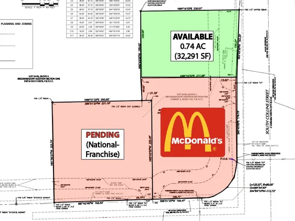 6050 S Collins St, Arlington, TX 76018