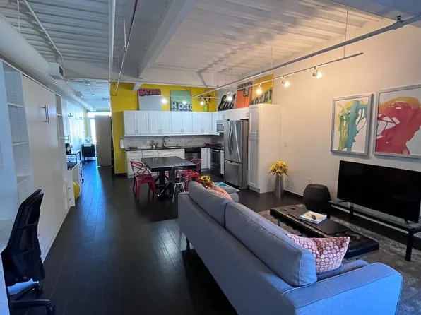 524 Central Ave SE, Albuquerque, NM