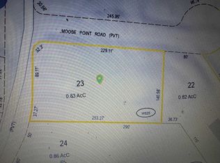 LOT W525 Gold Coast Dr, East Wakefield, NH 03830