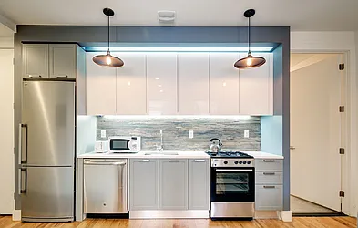 Rented by Rennit Inc.