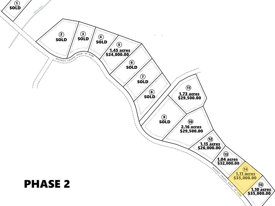 2nd image of P 2 Mauney Chapel Rd Lot 14