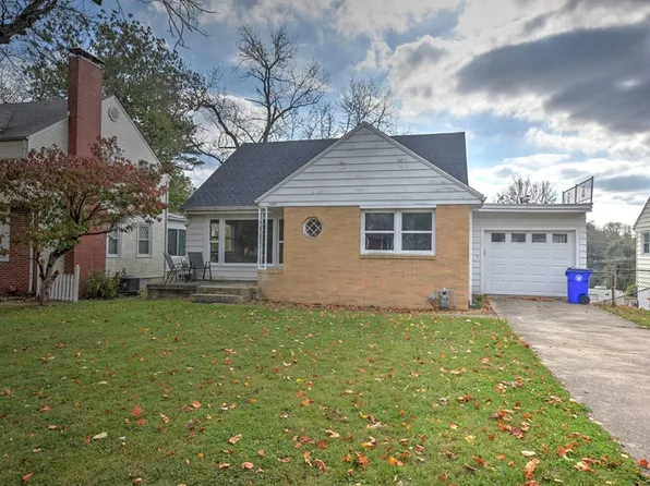 1353 W California Ave, Decatur, IL 62522
