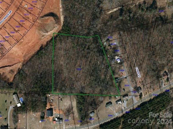 Catawba Land For Sale