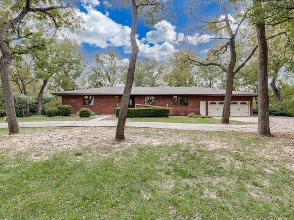 2019 E 56th Ave, Hutchinson, KS 67502