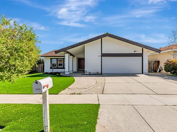 1120 Loupe Ave, San Jose, CA 95121