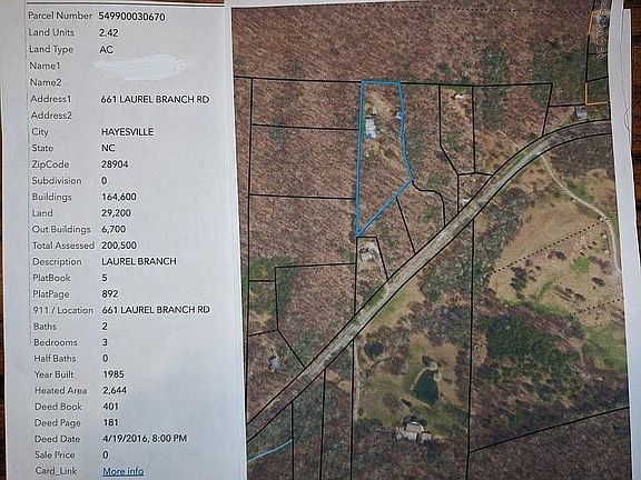 Property info and Plat