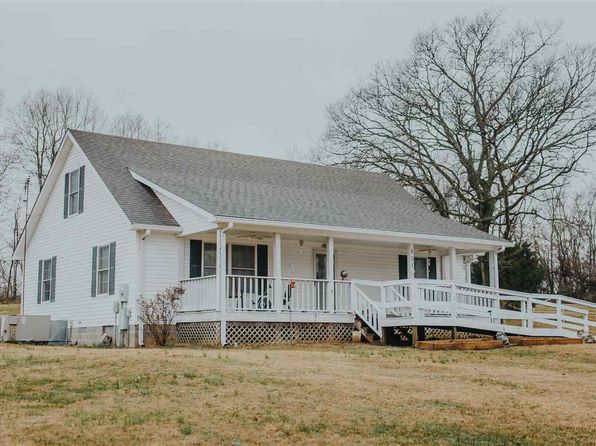 Adairville Real Estate - Adairville KY Homes For Sale | Zillow