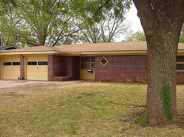 1609 S Willis St, Abilene, TX 79605