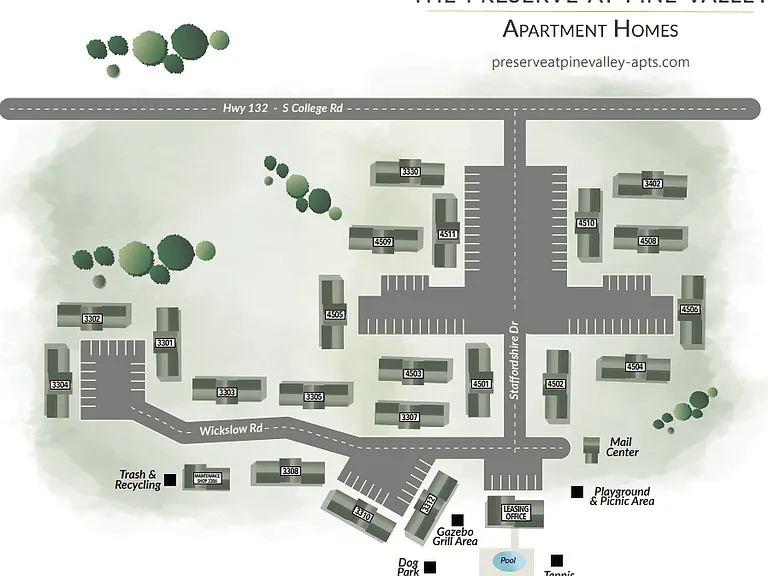 Sitemap